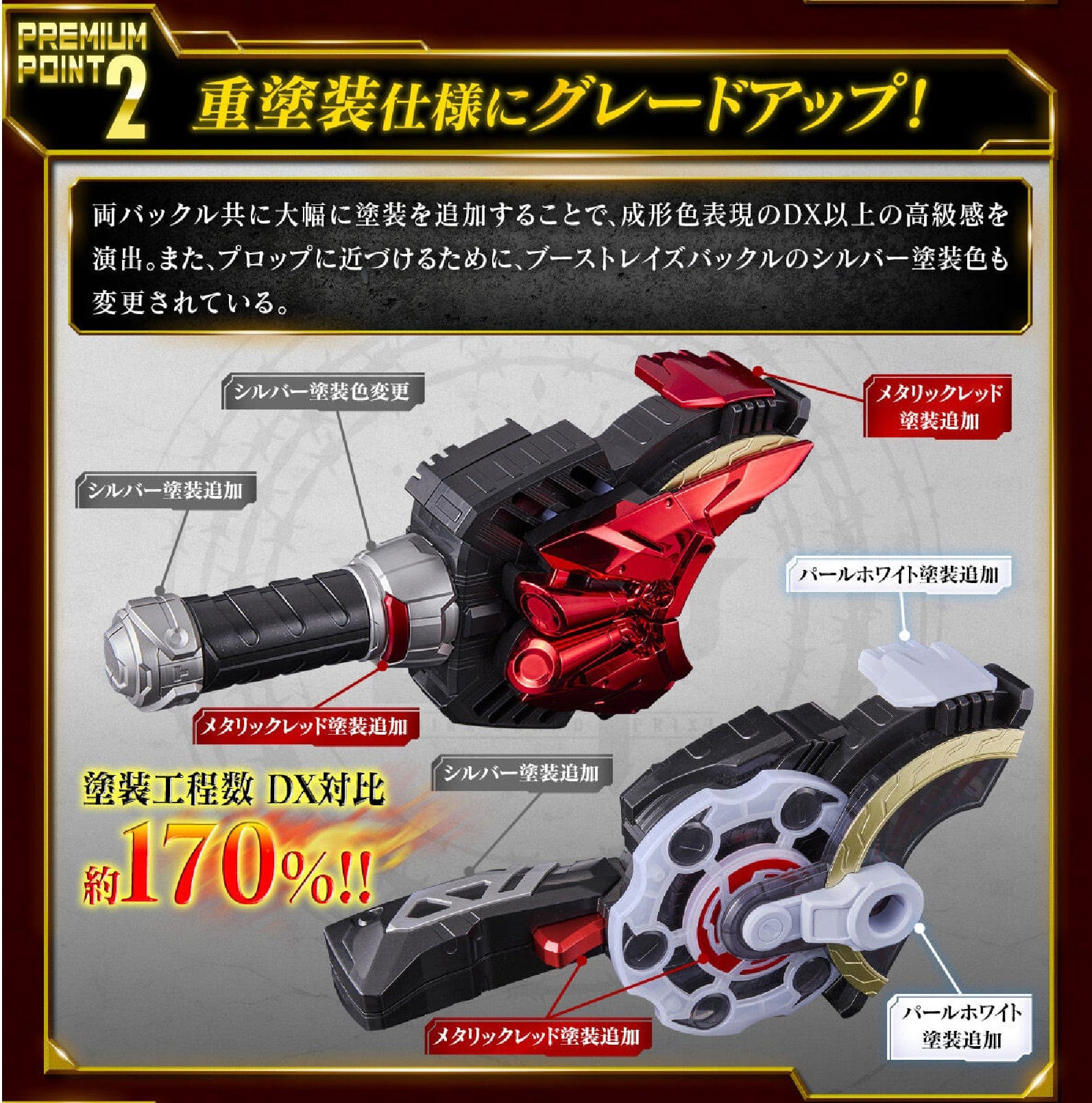 Bandai action figure [BOXED] Kamen Rider Geats: Premium DX Memorial Magnum & Boost Raise Buckle Set