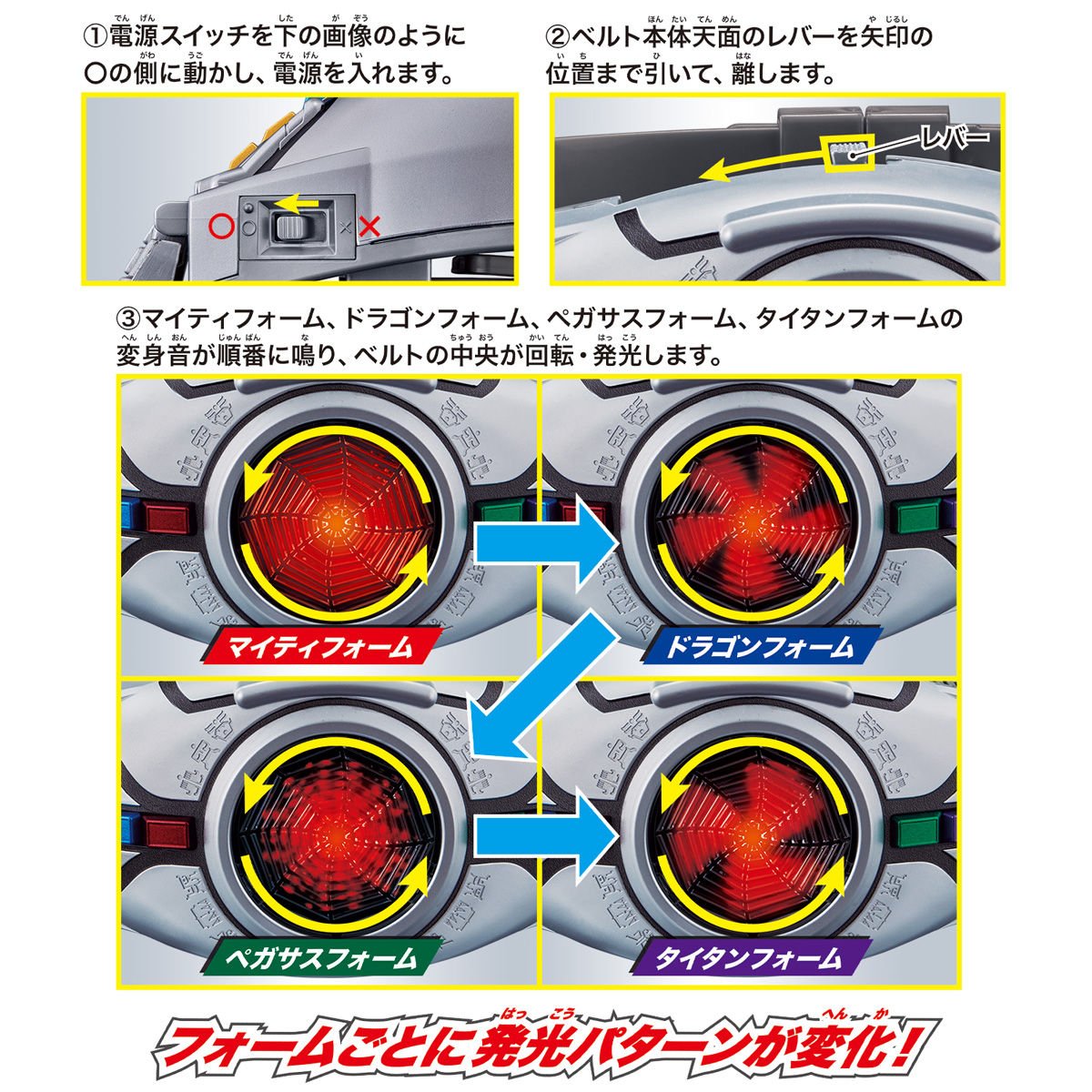 2000] Kuuga: Sonic Wave DX Henshin Belt – CSTOYS INTERNATIONAL